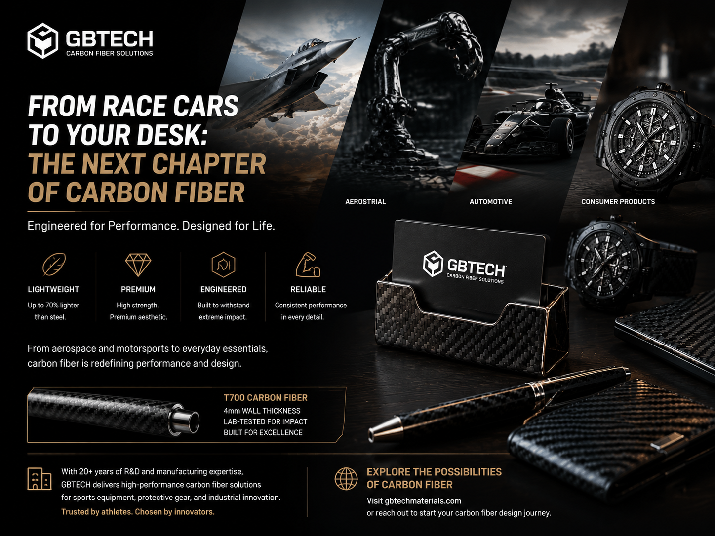 From Race Cars to Your Desk: The Next Chapter of Carbon Fiber