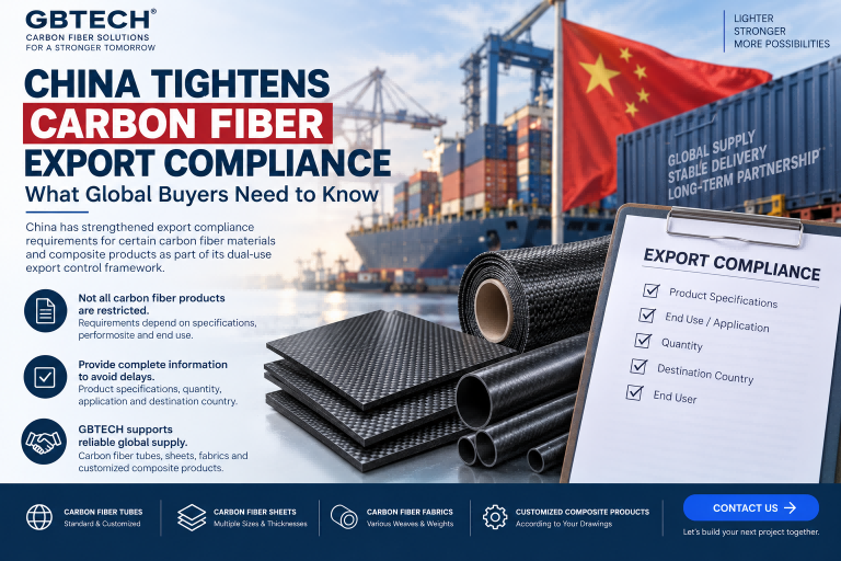 China Strengthens Export Compliance for Carbon Fiber Materials