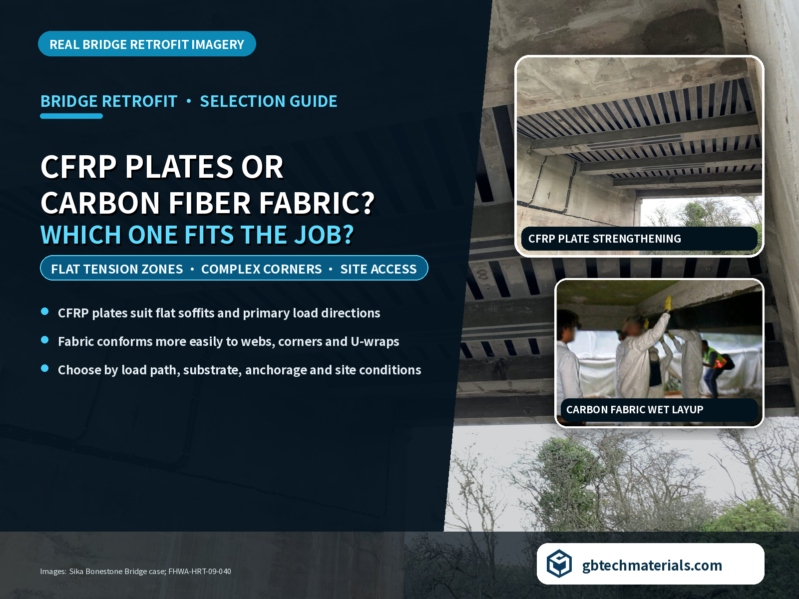 Carbon Fiber Plates or Carbon Fiber Fabric for Bridge Strengthening? 7 Questions to Help You Decide