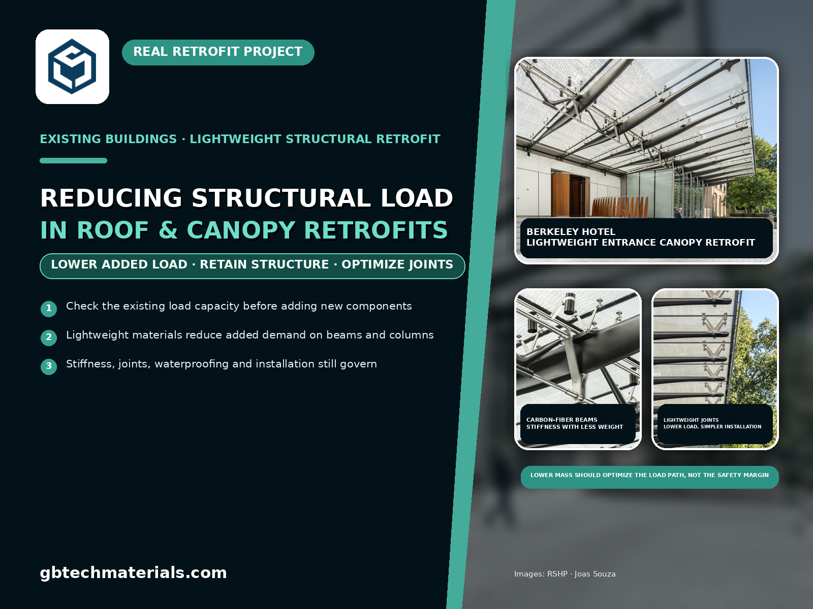 How to Reduce Structural Loads in Roof and Canopy Retrofit Projects
